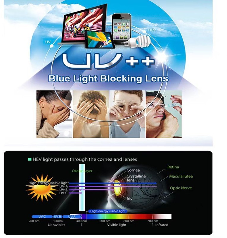 Blue Light Blocking Glasses UV420 Flexible Temple Metal TR Frame for Men Women gallery