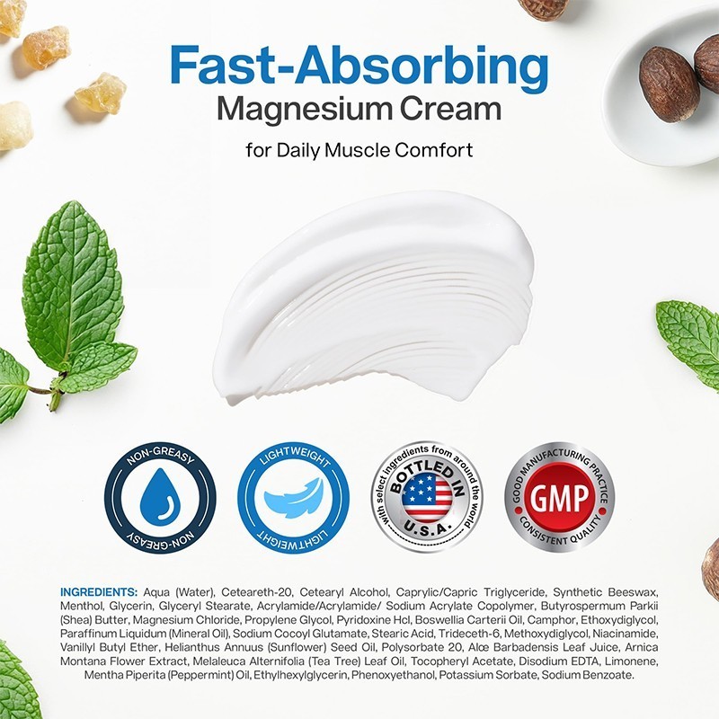 Magnesium Freeze - Topical Magnesium Cream With Niacinamide For Joints, Low Back gallery