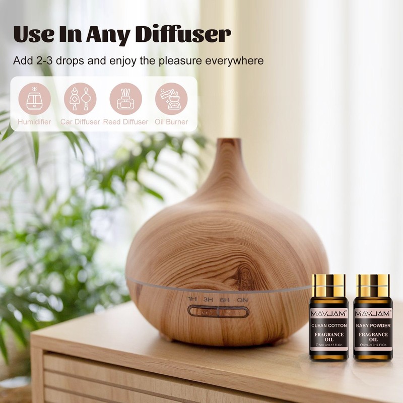 MAYJAM 20Pcs Fragrance Oil Gift Set for Diffuser Candle Soap Making Scented Oils gallery
