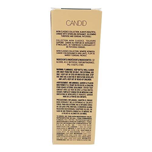Candid Cologne Spray -Perfume Classic 1.7 Fl.Oz. (50 mL) gallery