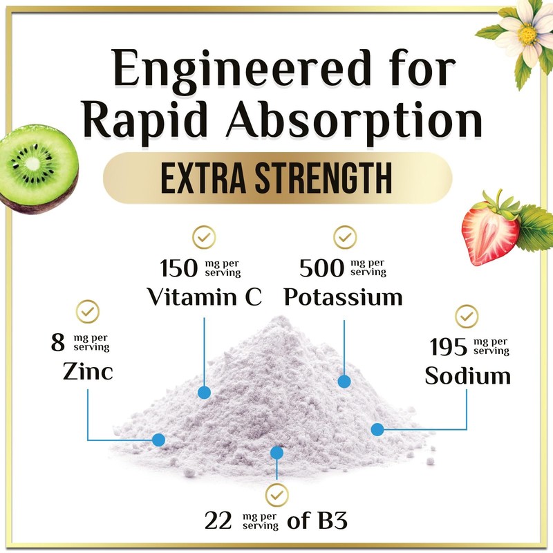 Hello Lovely! Hydration Electrolyte Drink Mix Rapid Hydration Powder 6 gallery