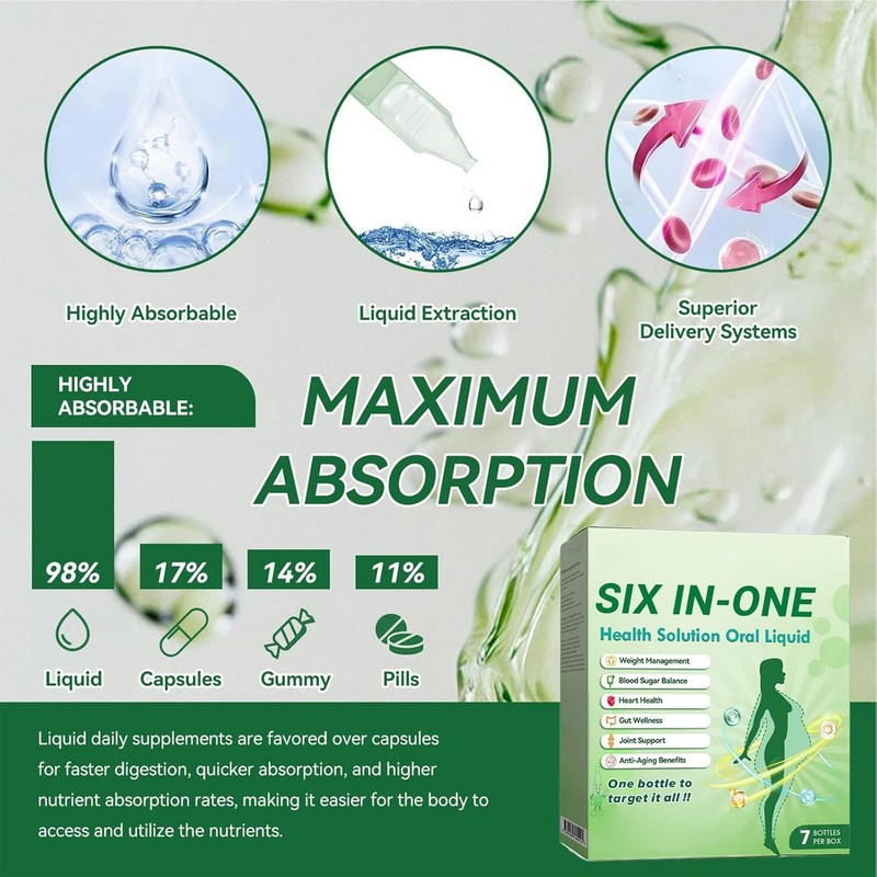 Six-in-One Health Solution Oral Liquid,one Bottle to Target It All HOT gallery