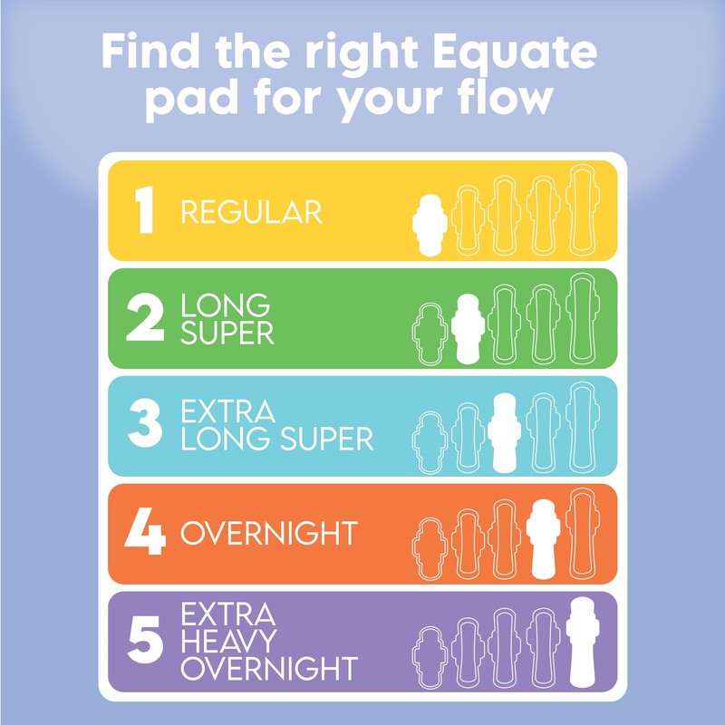 Equate Overnight Maxi Pads with Wings, Size 5, Extra Heavy Overnight Protection gallery