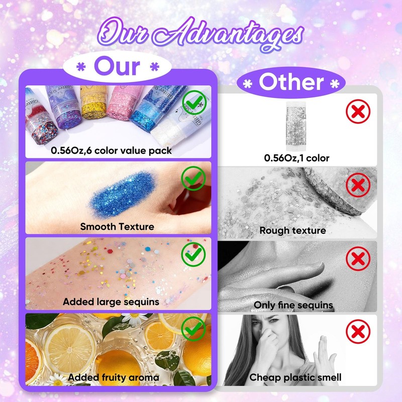 Body Glitter Stick 6 Pack Red White and Blue Face & Hair Glitter with Chunky... gallery