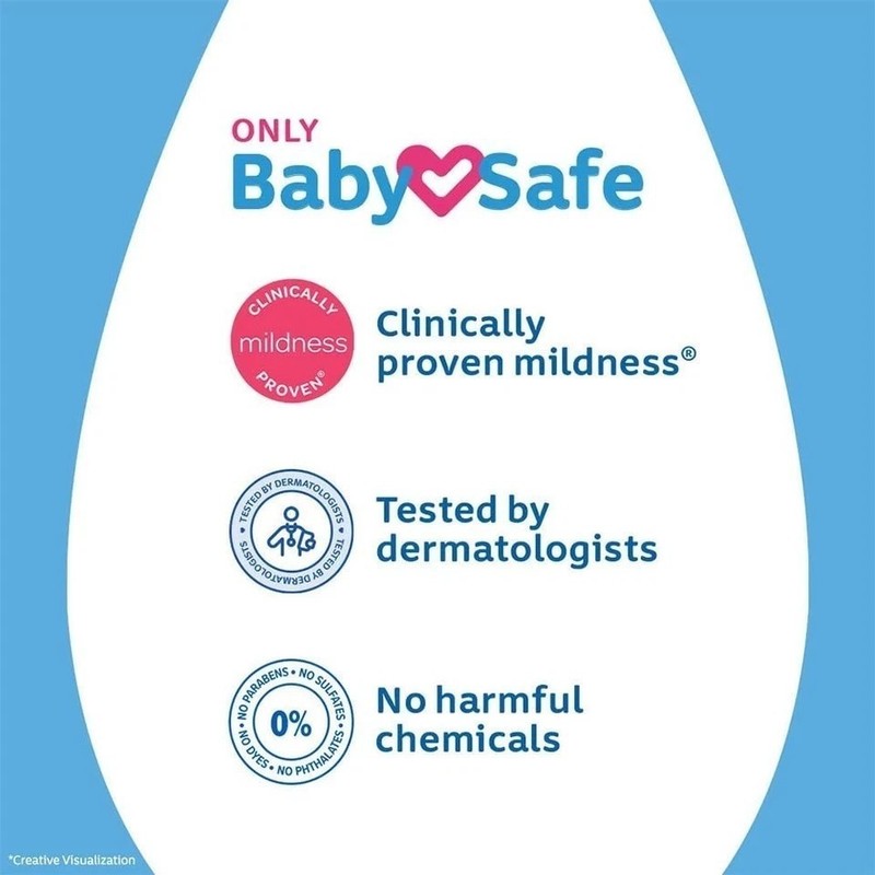 Johnson's Baby Powder for Babies (400g) gallery