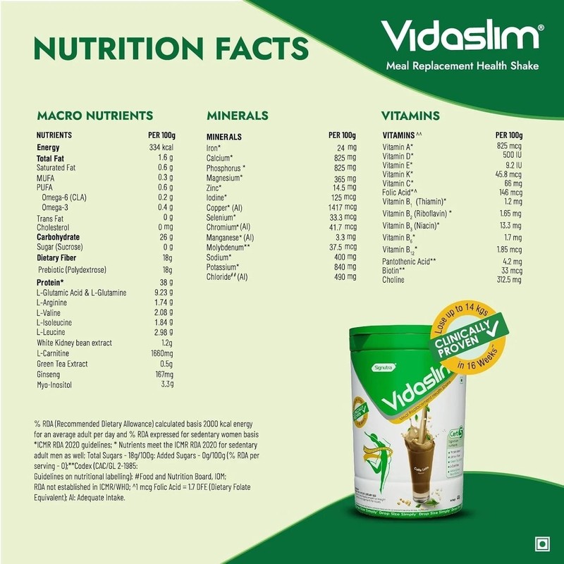 Vidaslim Meal Replacement Protein Health Shake for Weight Control for Women Men gallery