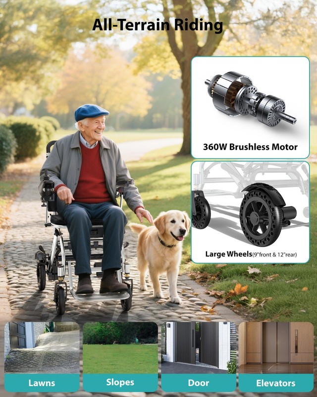 33 Lbs Lightweight Electric Wheelchair for Adults & Seniors, Portable &Foldable gallery