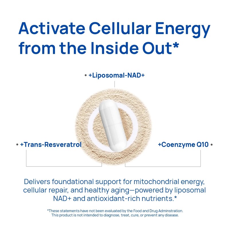  NAD+ For Men Capsules CoQ10 Maca Energy Prostate Health NonGMO Daily Supplement gallery