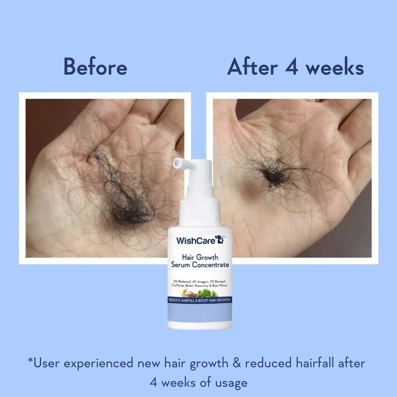WishCare Hair Growth Serum Concentrate 100ml gallery