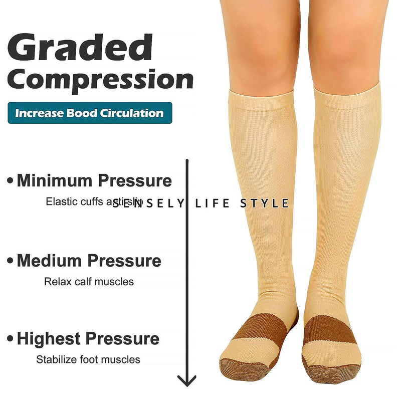 Graduated Compression Socks for Women Relief Tired Men 15-23 mmHg [ 3-6 Pairs ] gallery