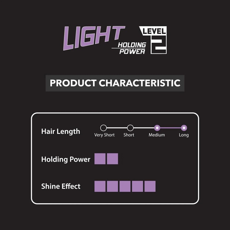 Gatsby Water Gloss - Soft, Wet Look, Shine Effect - Holding Level 2, 300gm gallery