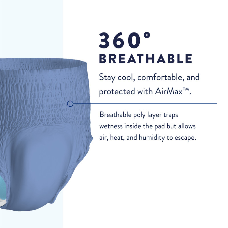 Prevail Per-Fit Protective Underwear for Men, Medium fits 34-46 Inch #PFM-512 gallery
