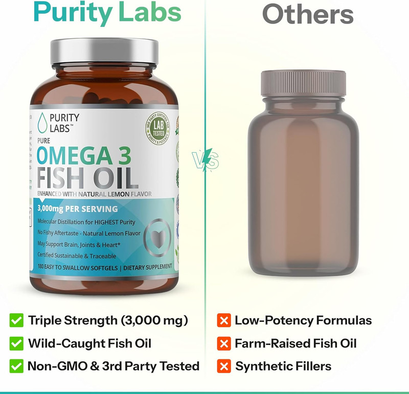 Omega 3 Fish Oil 3000Mg – DHA & EPA Omega 3 Fatty Acid Supplements to Support He gallery