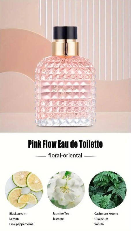 Women's Perfume Gift Box Set – Fresh Floral Long-Lasting Scent gallery