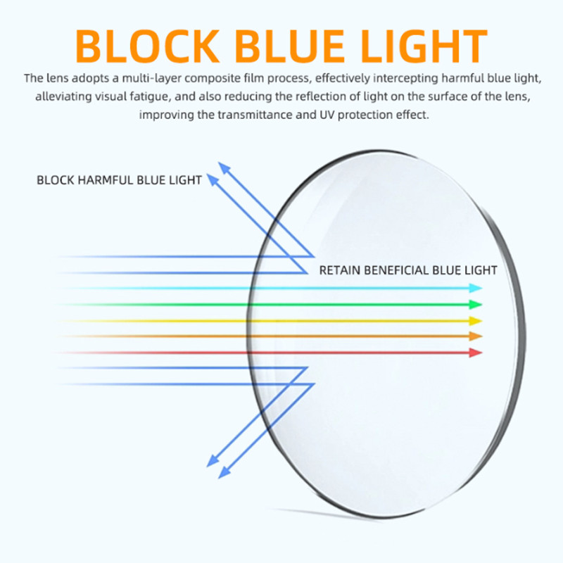 Cat Eye Blue Light Blocking Reading Glasses Women Clear Lens Full Frame Glasses gallery