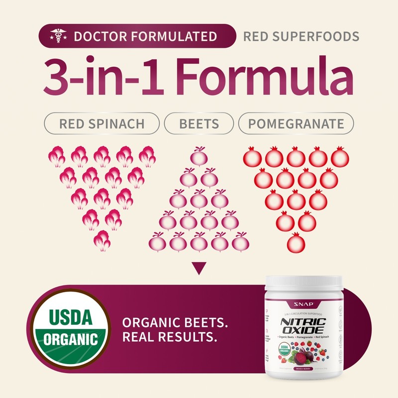 Mixed Berry Organic Powder Beets Nitric Oxide Booster Circulation Superfood Jar gallery