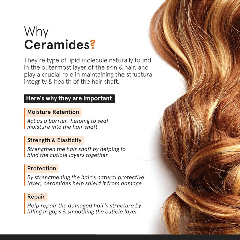 SPF 30 + Keratin + Argan Oil + Ceramides Frizzy Hair serum 50ml gallery