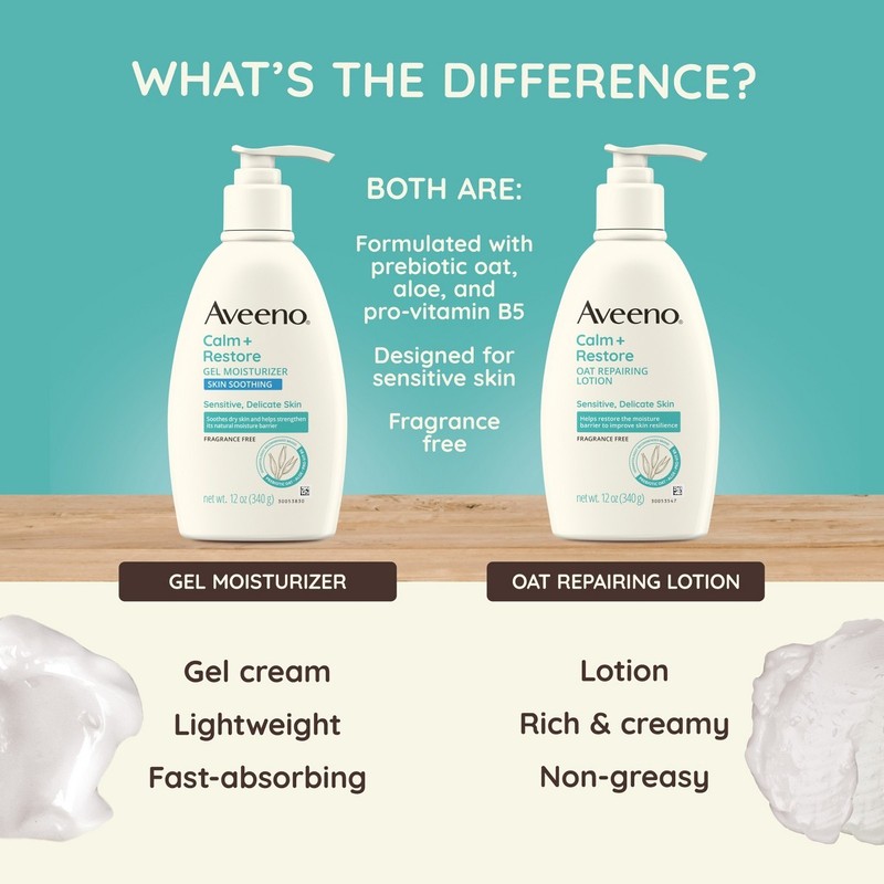 Aveeno Calm + Restore Gel Body Moisturizer Sensitive Skin-Paraben-Free Deep 12oz gallery