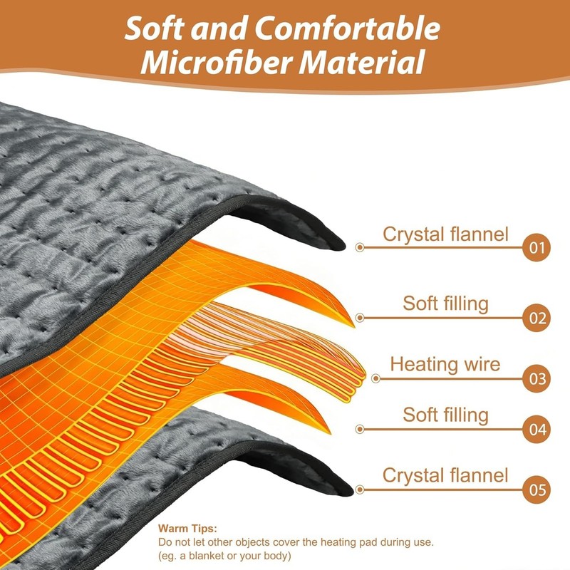 Electric Heating pad for Back Neck Shoulder Knee Arms Legs- Electric Heat Pad... gallery