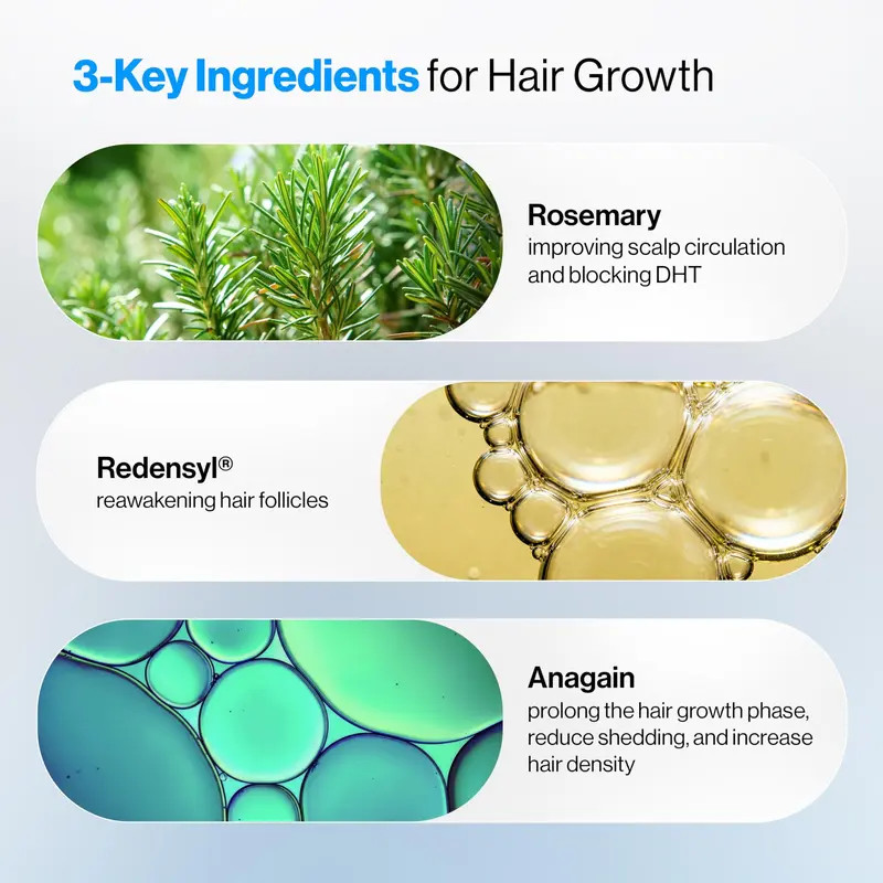 Be Bodywise Hair Growth Roll-On Serum, 3% Rosemary+ Redensyl & AnaGain, non-oily gallery
