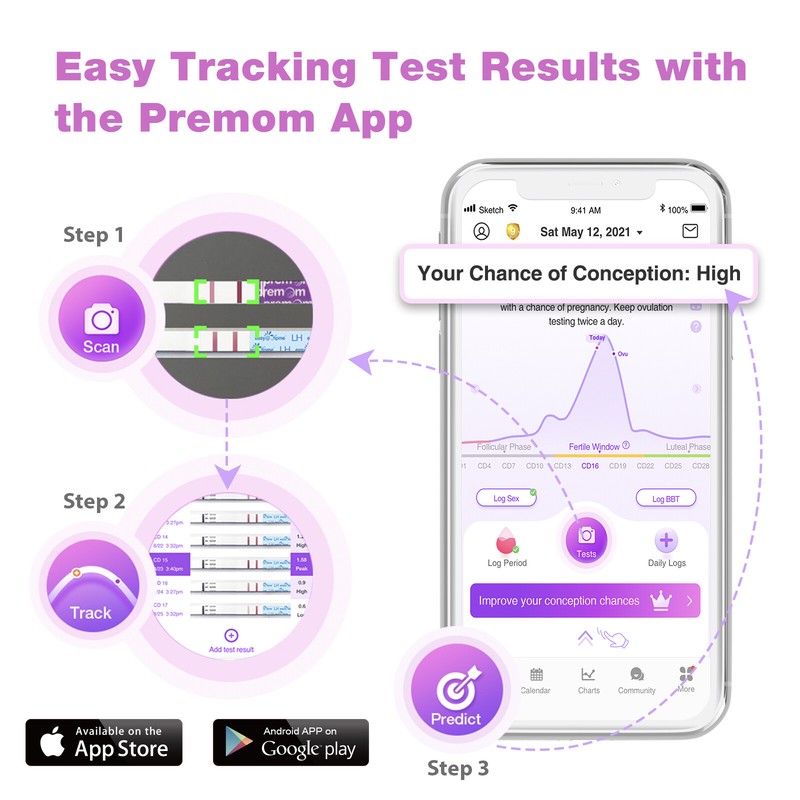 Easy@Home 50 Ovulation Test Strips and 20 Pregnancy Test Strips Combo Kit gallery