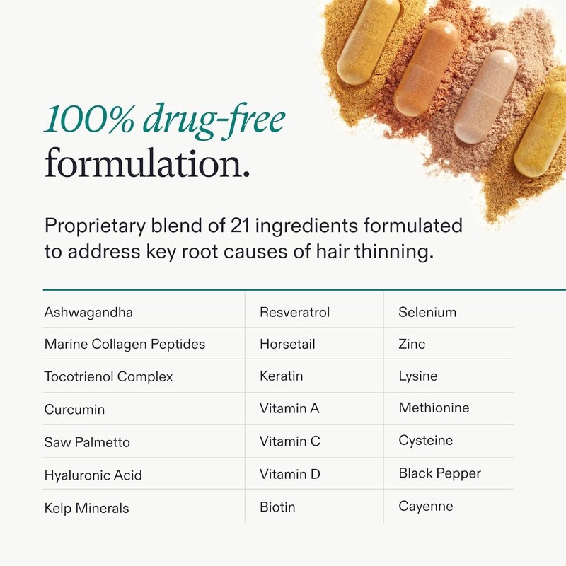 C 120 Capsules Nutrafol Women's Hair Growth Supplements for Ages 18-44 EXP07/26 gallery