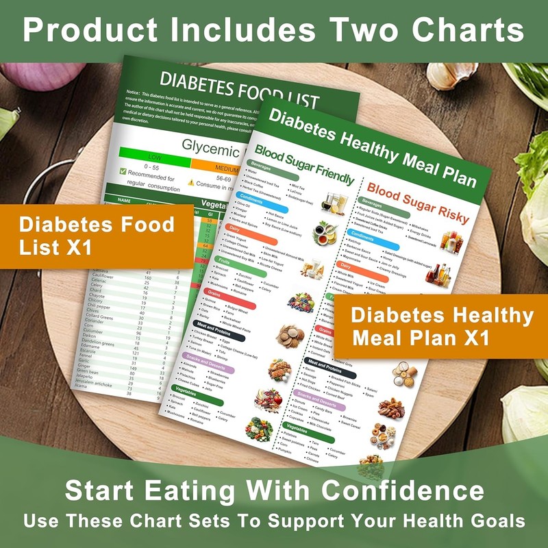 Diabetes Food List Chart,2PCS and Meal Planner with Set A gallery