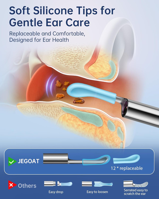 Jegoat Ear Wax Removal, 1080P HD Scope and 6 LED Lights, Ear Cleaner with Camera gallery