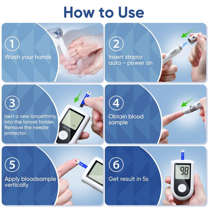 Riroga Blood Glucose Monitor Kit 100 Glucometer Strips 100 Lancets 1 Blood gallery
