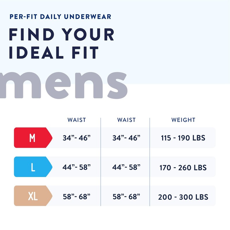 Prevail Disposable Underwear Male Large 72 Ct gallery