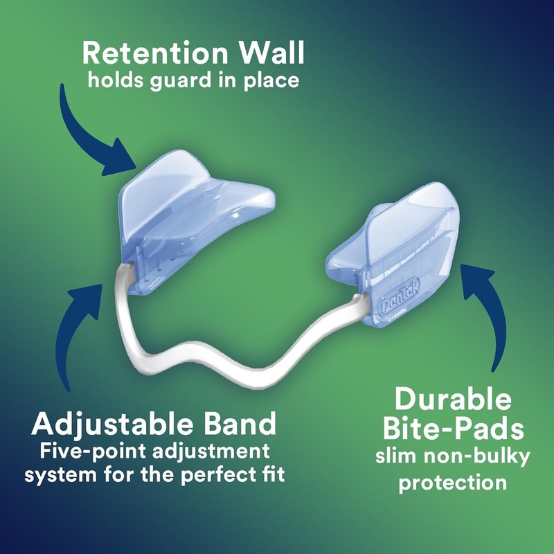 Comfort-Fit Dental Guard, Mouth Guard for Grinding Teeth at Night, Pack of 2 ... gallery