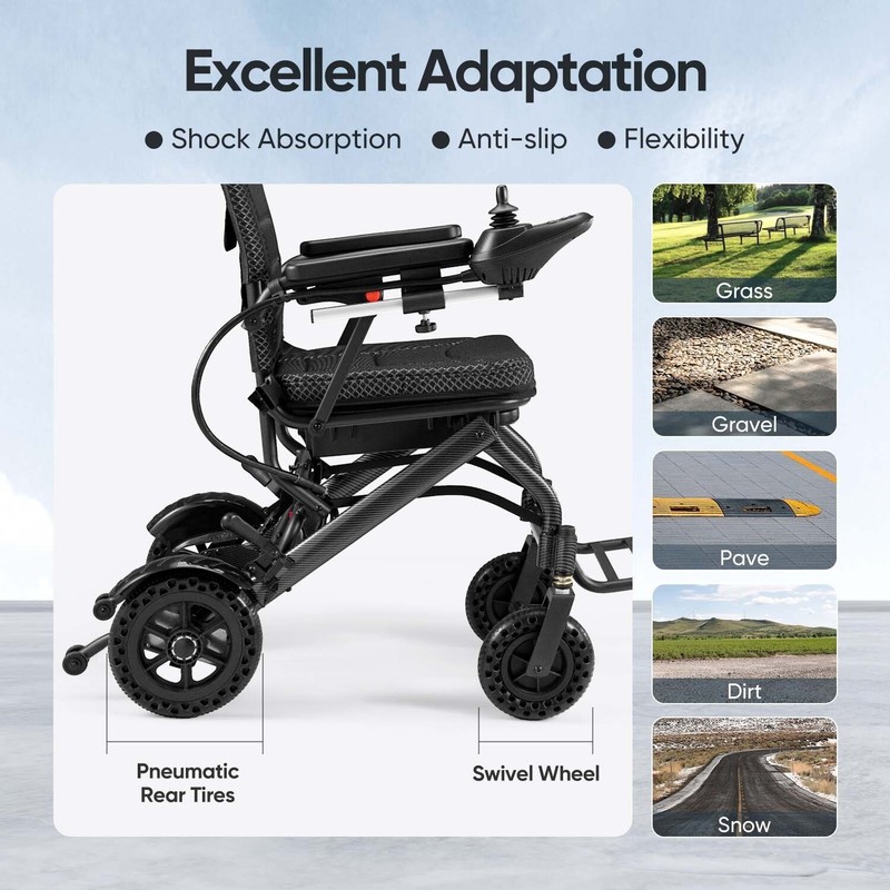 Lightweight 38Lb Foldable Electric Wheelchair Intelligent 300Lb All Terrain FDA gallery