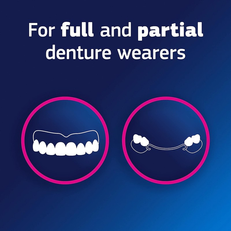 Fixodent Original Secure Denture Adhesive Cream for 2.4oz (Pack of 5), White gallery