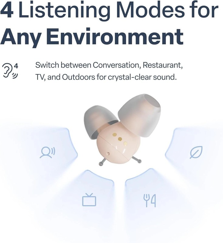 Audien Atom Pro 2 ITE Rechargeable OTC Hearing Aid Certified Refurbished gallery