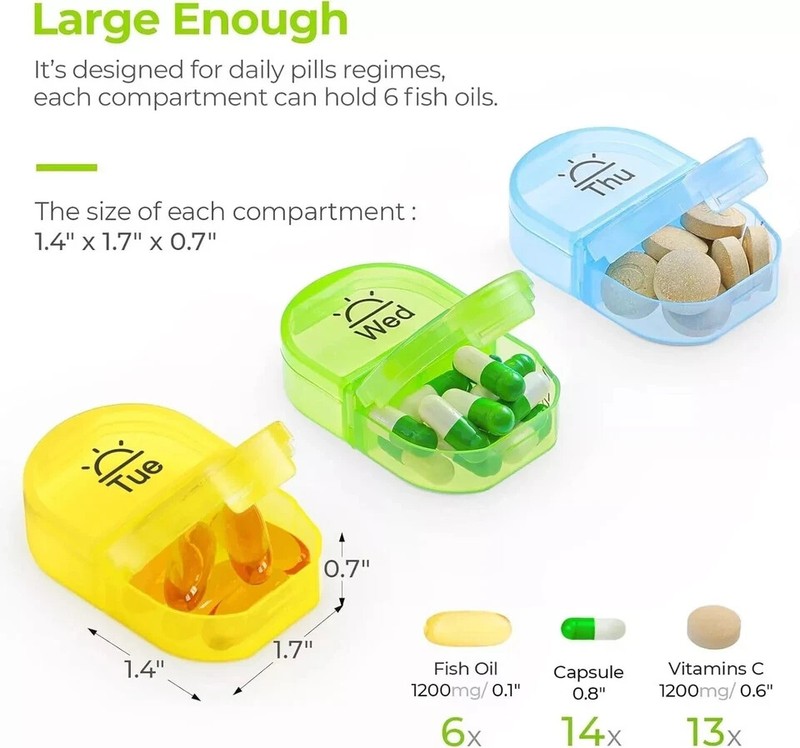 Pill Box 2 Times a Day, Weekly Pill Organizer AM PM Case to Hold Vitamin, Medici gallery