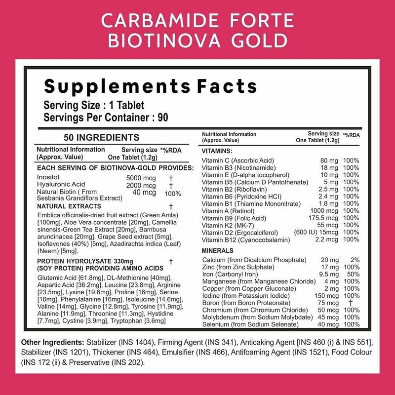 Carbamide Forte Biotin Supplement Women & Men - 90 Veg Tablets gallery