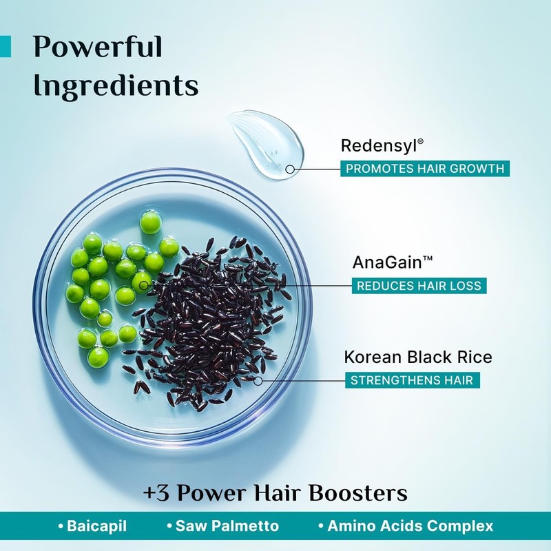 Pilgrim Hair Growth Serum Redensyl Anagain Baicapil 30ml Free Shipping gallery