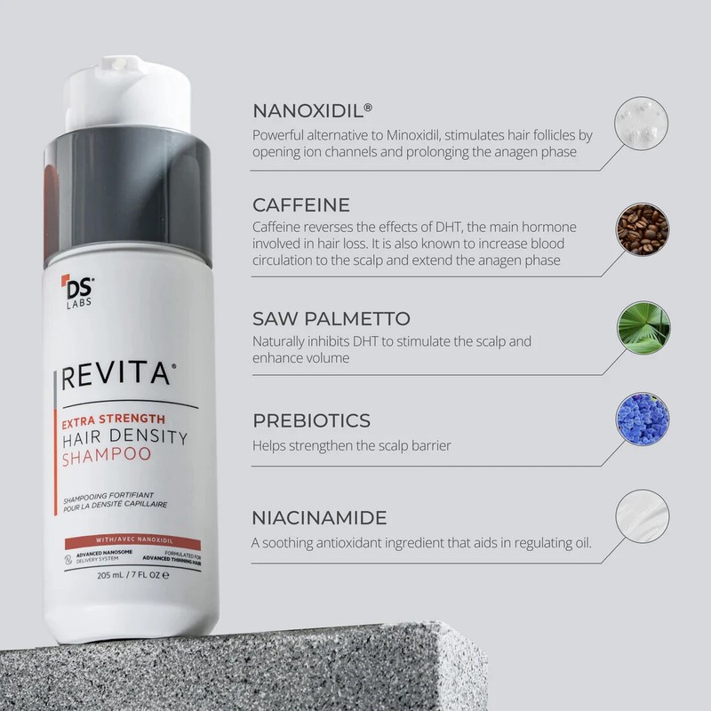 Revita Extra Strength Hair Density Shampoo for Hair Growth for Men and Women gallery