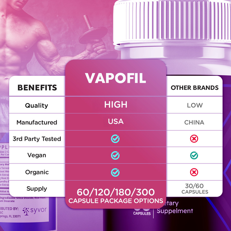 (2 Pack) Vapofil Advanced Male Pills Vapo Fil Formula Supplement 120 Capsules gallery
