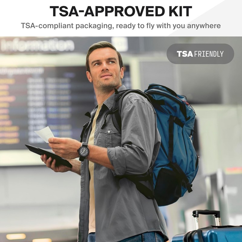 Travel Medicine Kit - Compact TSA-Approved Medication Pack for Travel, Campin... gallery