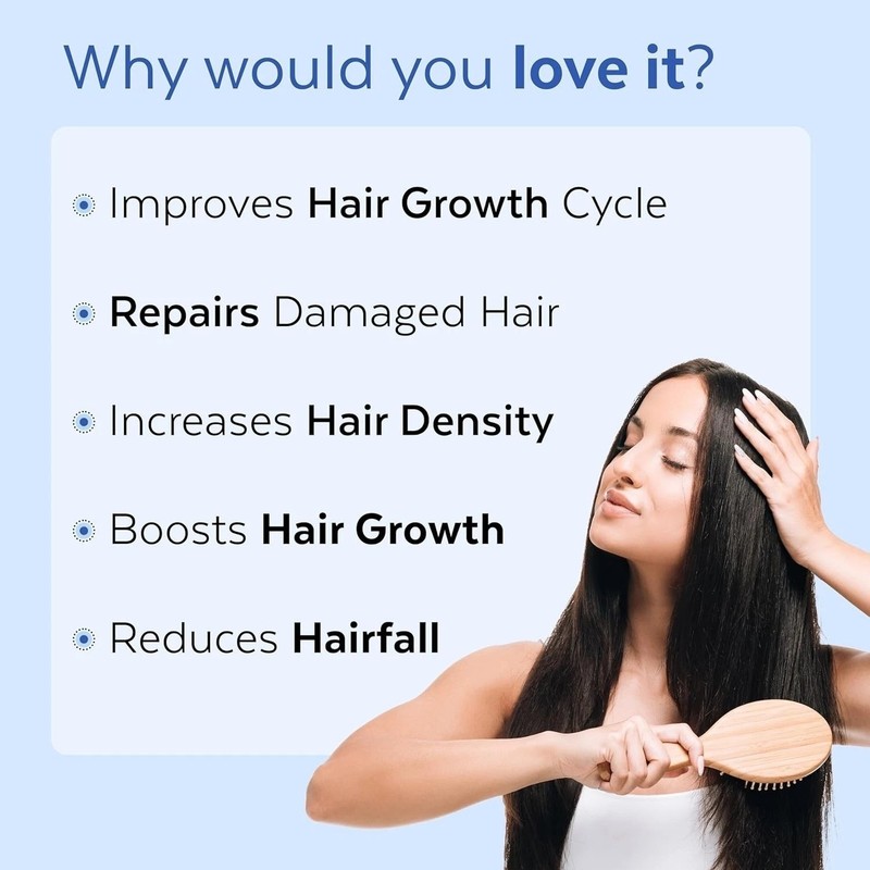 Hair Growth Serum for Women and Men - 4% Anagain,3% Redensyl,2% Baicapil - 30ml gallery