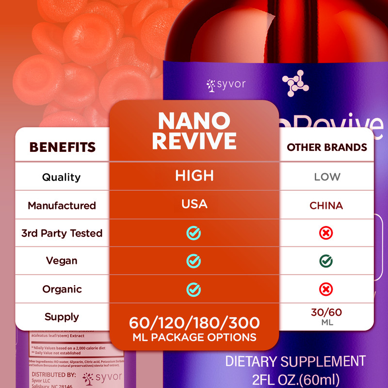 (1 Pack) Nano Revive Ear Drops - For Tinnitus Supports, Ear Relief & Comfort gallery