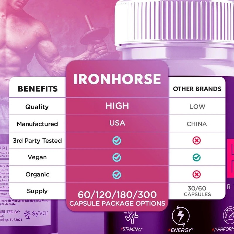 (1 Pack) Iron Horse for Men Advanced Formula Vitamin Max Supplement 60 Capsules. gallery