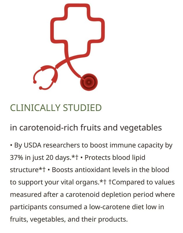 Carotenoid Complex by NeoLife | USDA Clinical Study Affirms 37% Immunity Boost gallery