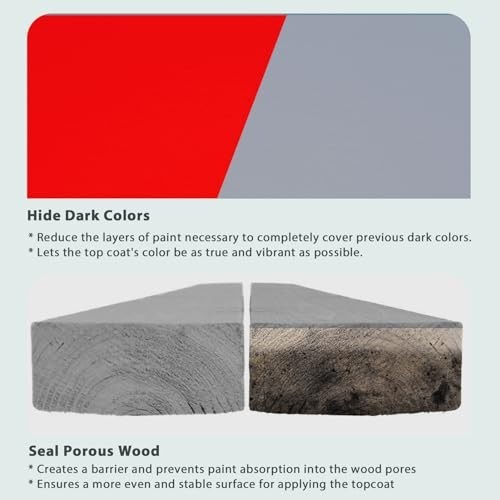 Multi-Surface Primer Spray - One-Part Epoxy, Matte Gray, 2 Cans, Enhance Adhesio gallery