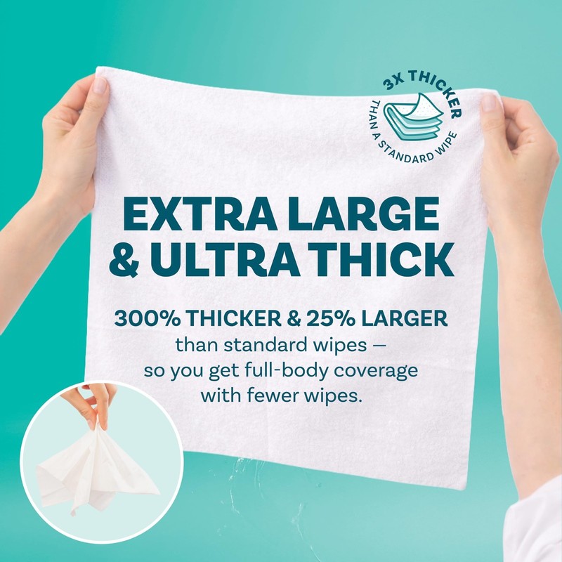 Extra Large No Rinse Bath Wipes - 80 Ultra Thick Disposable Body Wipes for Adult gallery