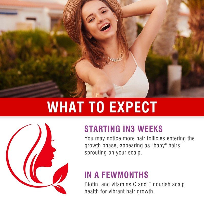 Hair Growth Accelerator - Vitamin, Promotes Thicker, Fuller, Stronger Hair gallery