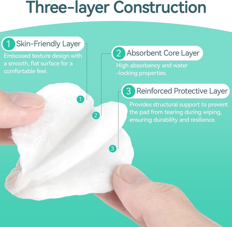 300PCS Cotton Rounds Bulk – Soft Lint Free Cotton Pads for Face gallery