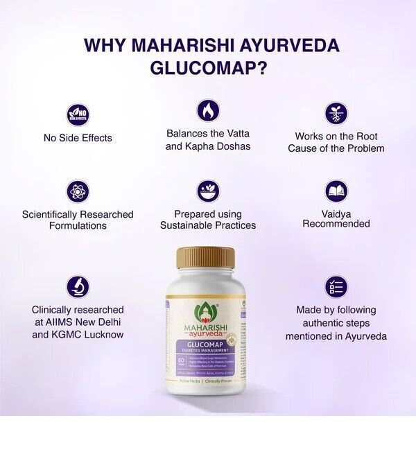 Maharishi Ayurveda Glucomap (60 Tablets) Jamun, Neem, Bhumi Amla gallery