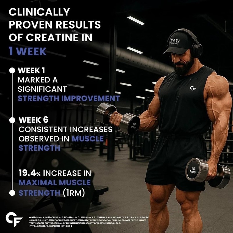 Creatine Mono Hydrate Powder | Micronized Monohydrate 250gm Unflavoured 80 Serv. gallery